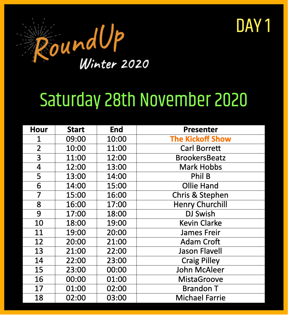 Day 1 schedule